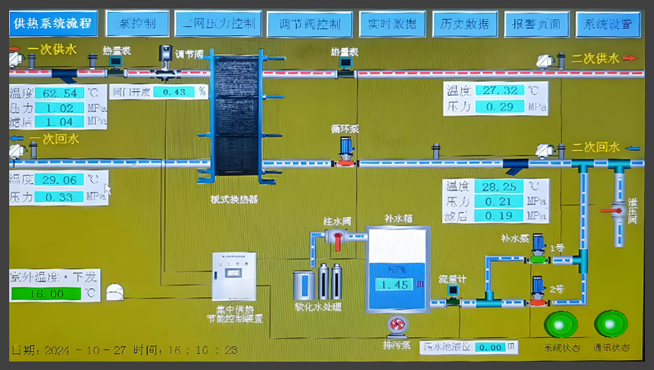 华源泰盟自主研发热网水力仿真计算软件应用效果良好